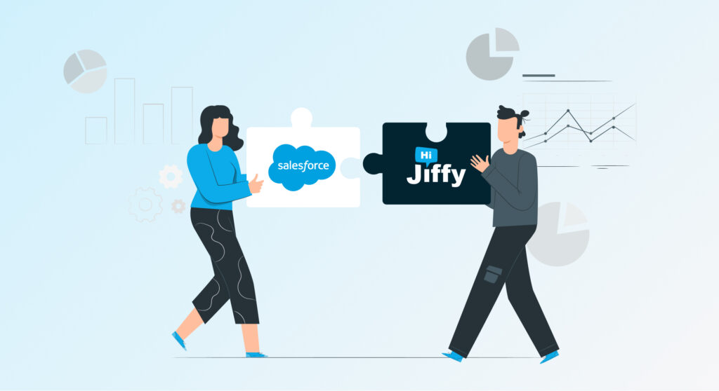 Hijiffy s'intègre à salesforce