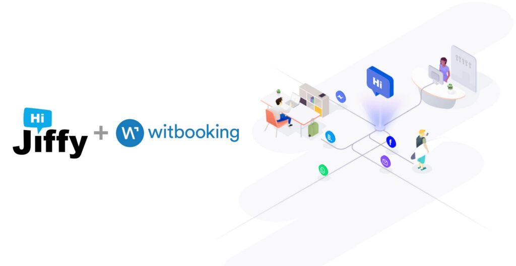 Witbooking integration witbooking-integration mit hijiffy