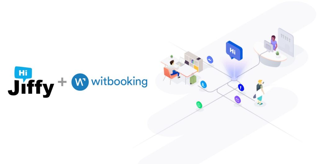 Witbooking integration witbooking integration with hijiffy