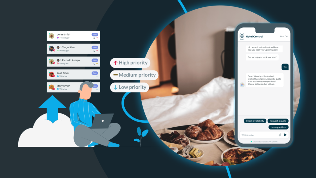 Streamlining all communication channels cover seis tendencias de comunicación en hoteles: 2024