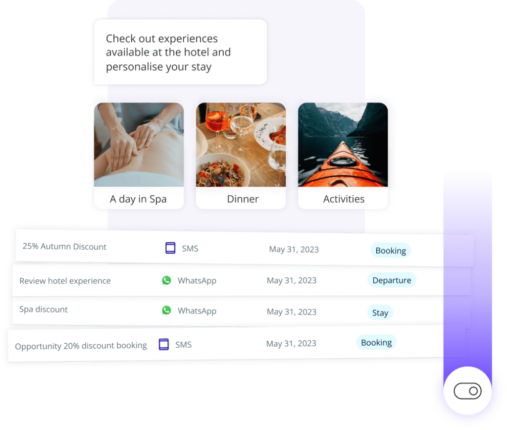 Maximise upselling check in system for hotels pt