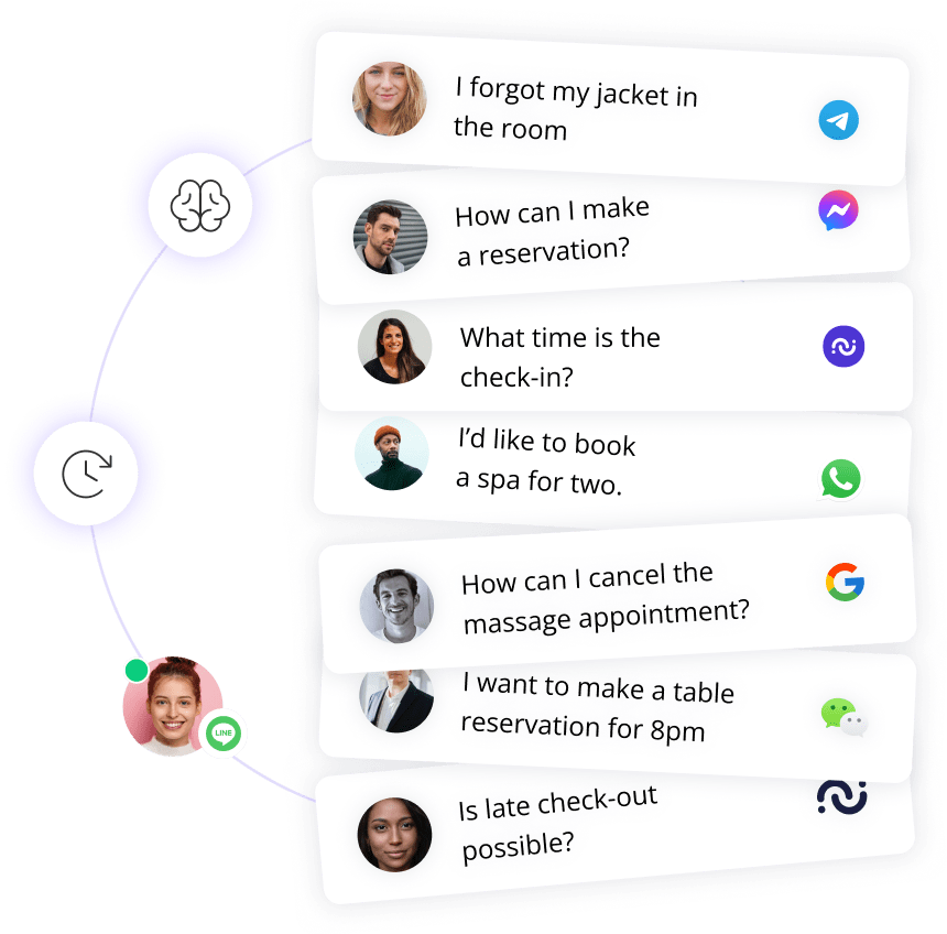 Omnichannel interactive voice response system for hotels