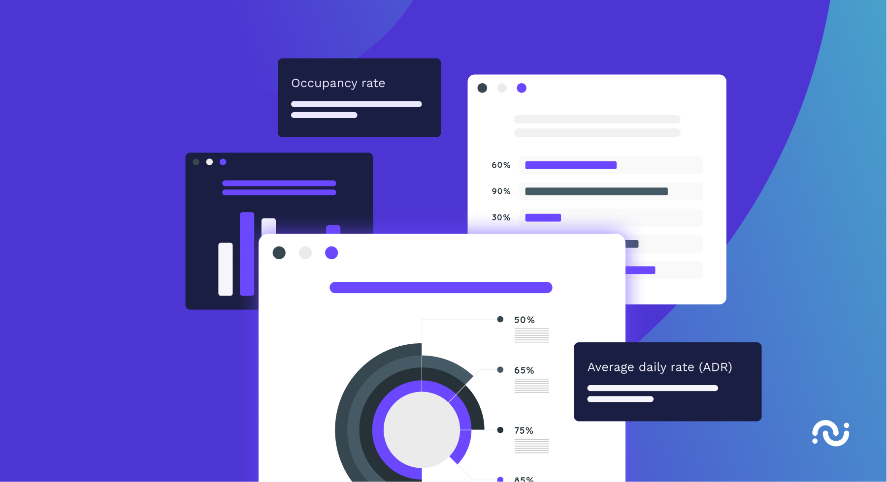 Five essential hotel metrics and how to calculate them
