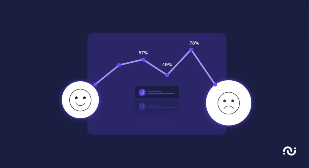 Blog post — how to measure and improve hotel guest satisfaction why is the csat score such an important metric in hospitality?