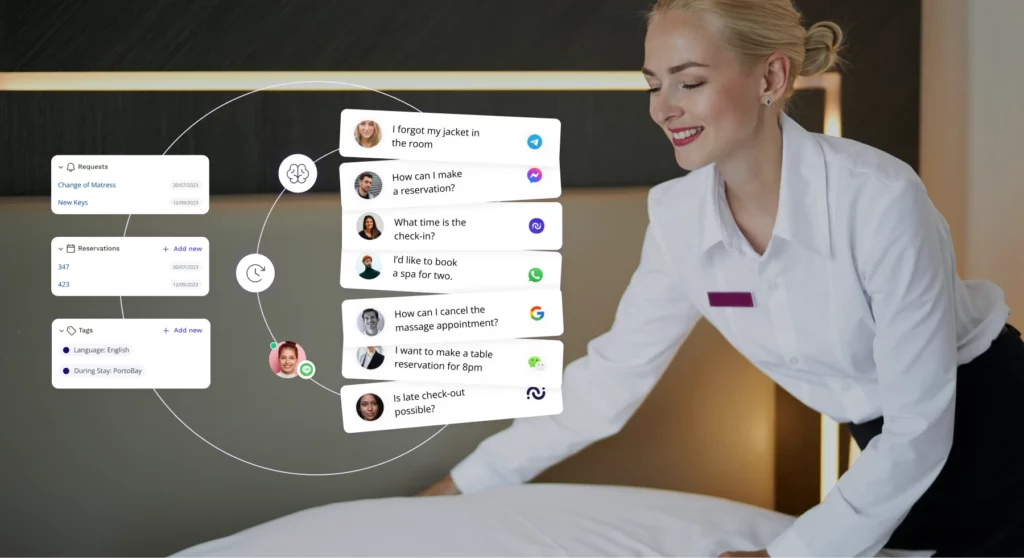 Agentic ai for hotels