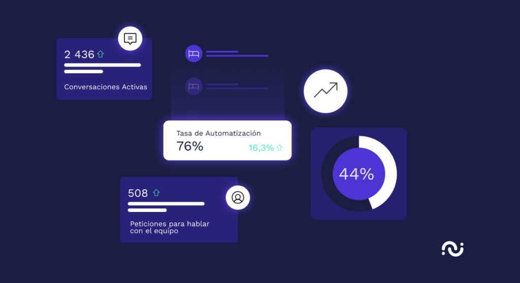 Blog post — article cleaning or maintenance staff looking stressed. 2 staff shortages in the hotel industry: how ai can address new challenges