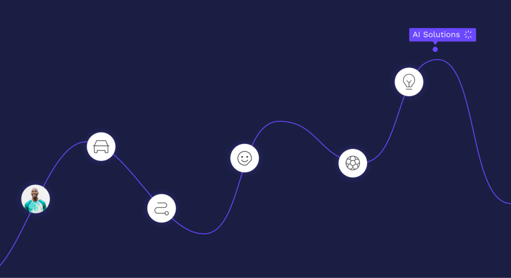 Blog post — changes that ai will bring to the hospitality industry practical examples of hotel ai solutions les changements que l’intelligence artificielle apportera à l'hôtellerie