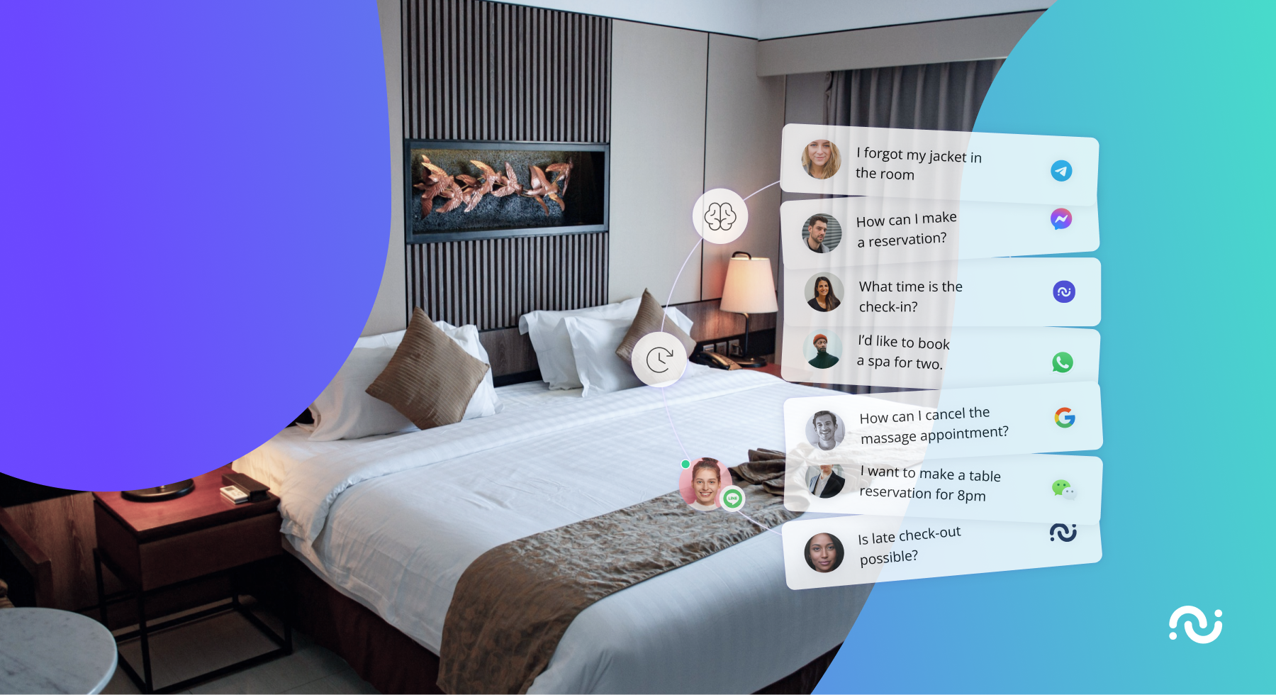 Comment choisir la solution d'IA (idéale) pour votre hôtel ?