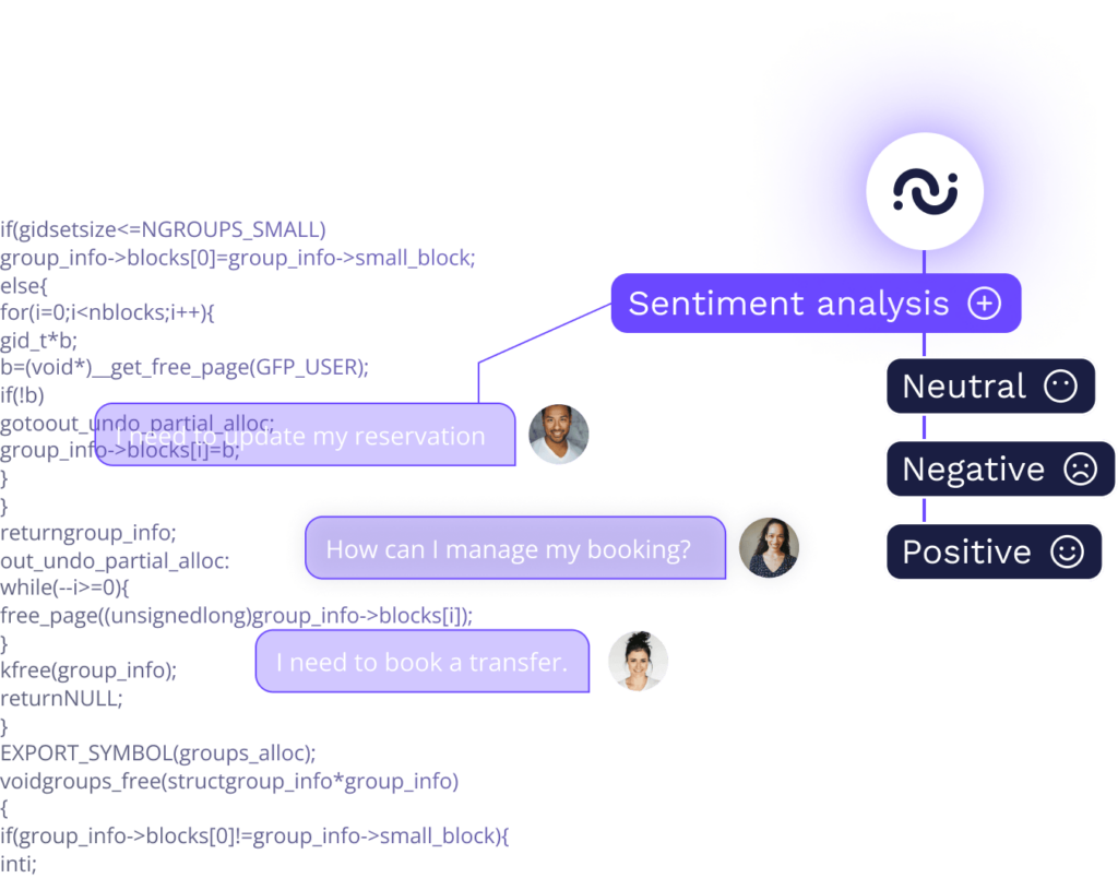 Understanding guests better aplysia es