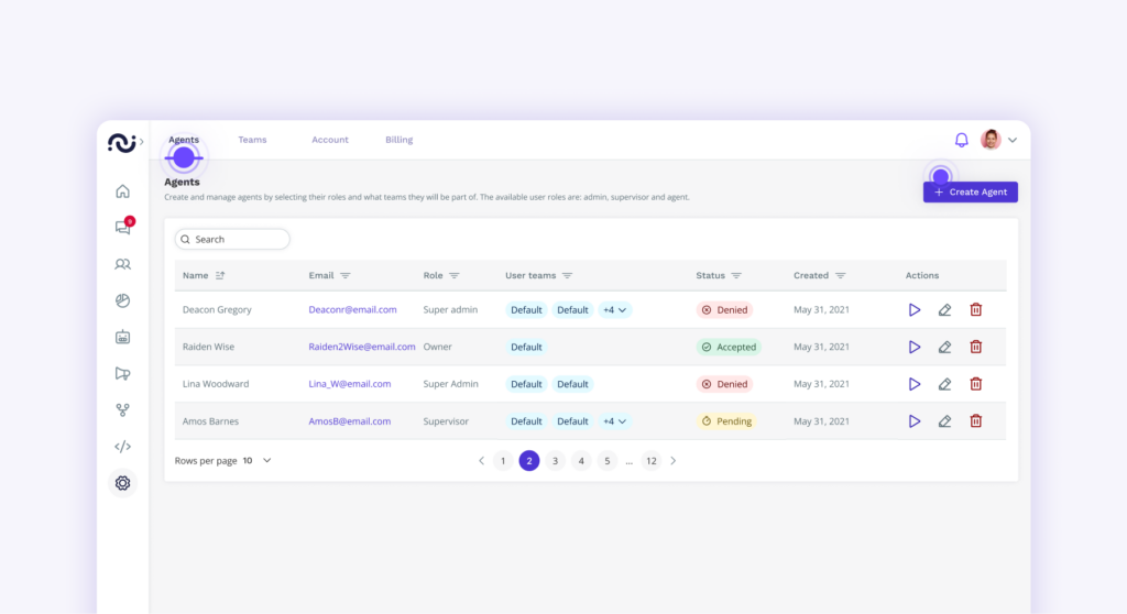 Settings overall configuración