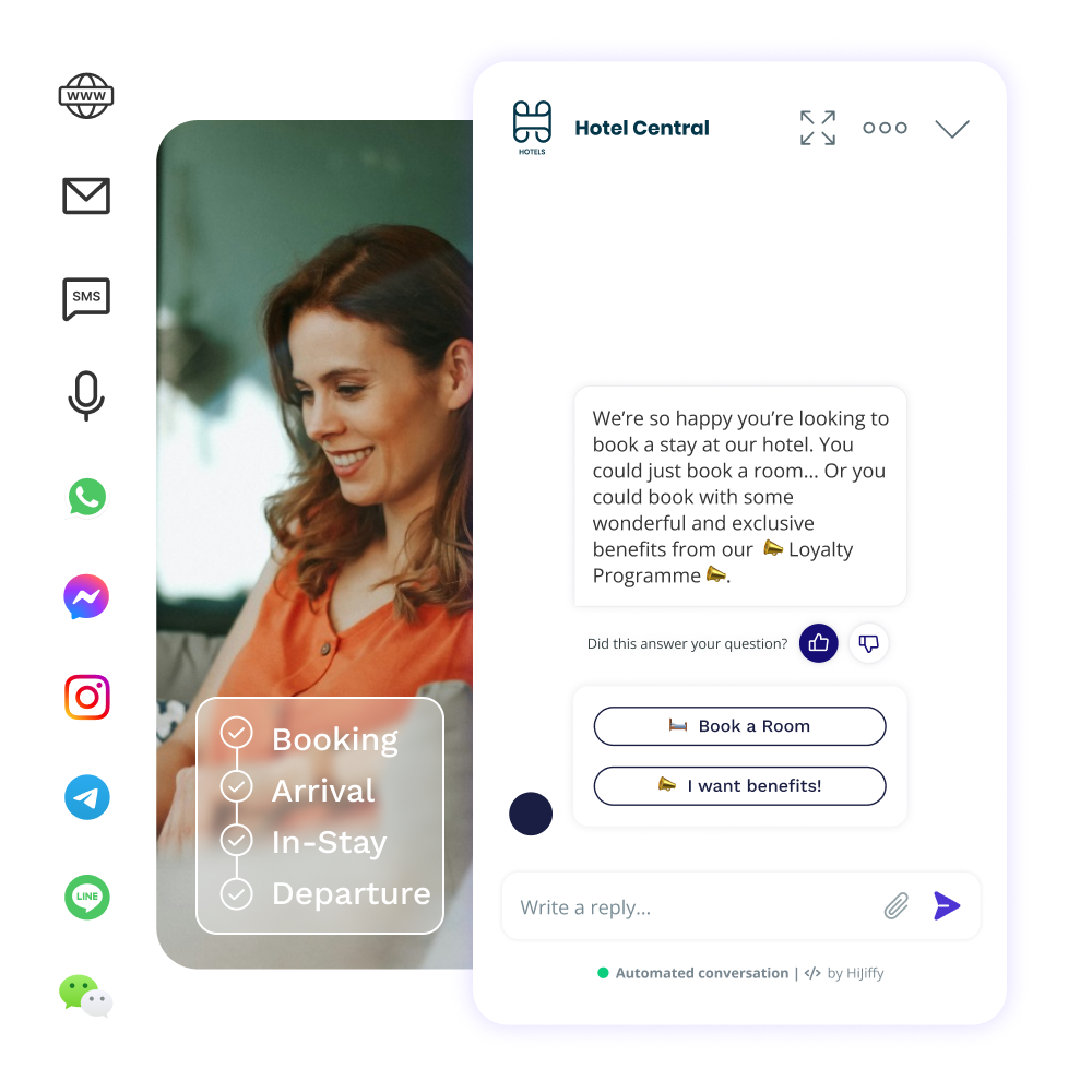 Guest journey main concierge software for hotels