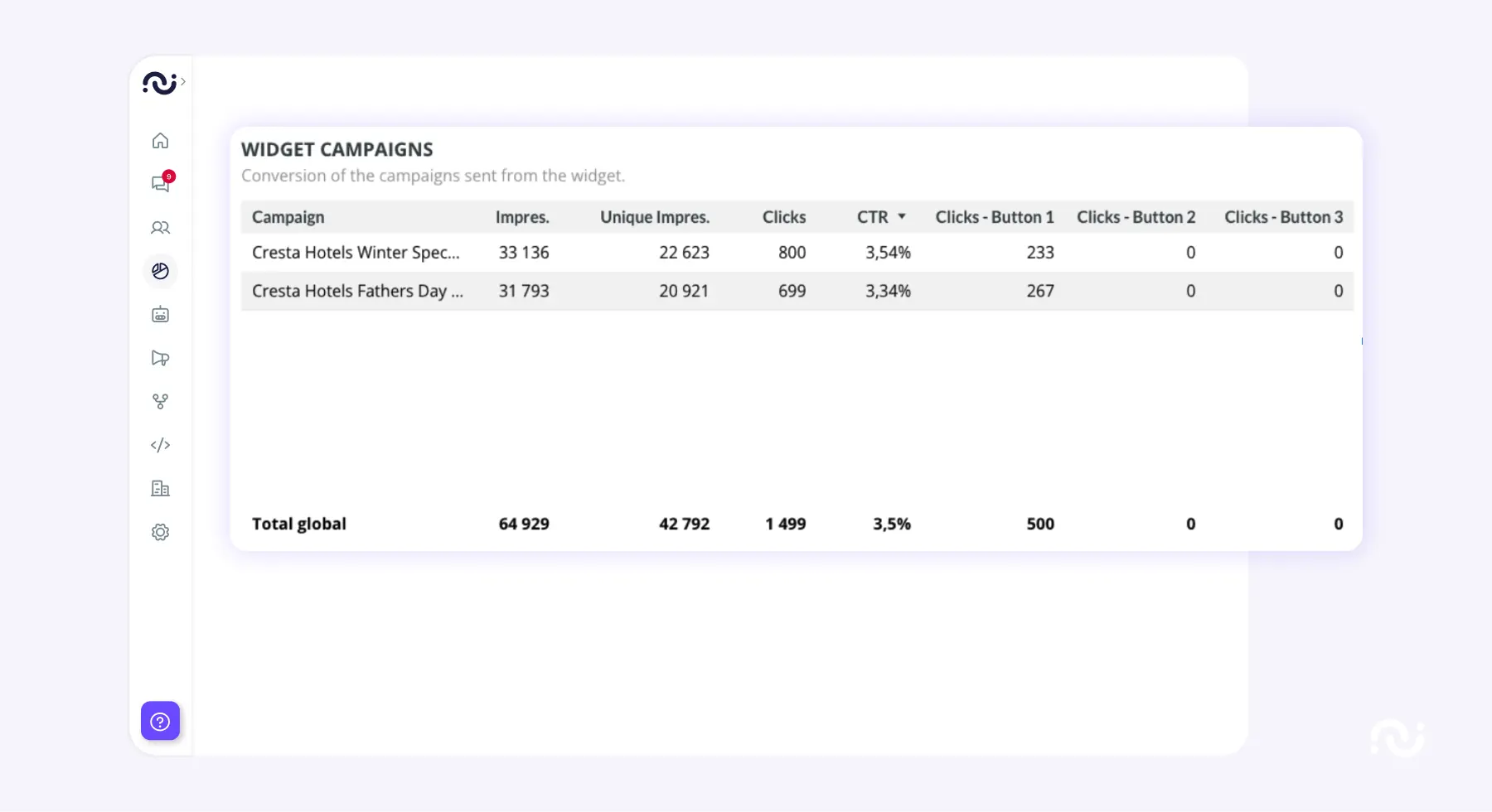 Blog — explained what is data mining and how its used in our solution 2 te lo explicamos: ¿qué es la minería de datos y cómo la usa nuestra solución?