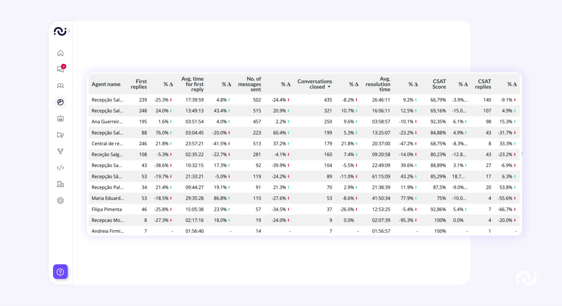 Blog — explained what is data mining and how its used in our solution 3 te lo explicamos: ¿qué es la minería de datos y cómo la usa nuestra solución?