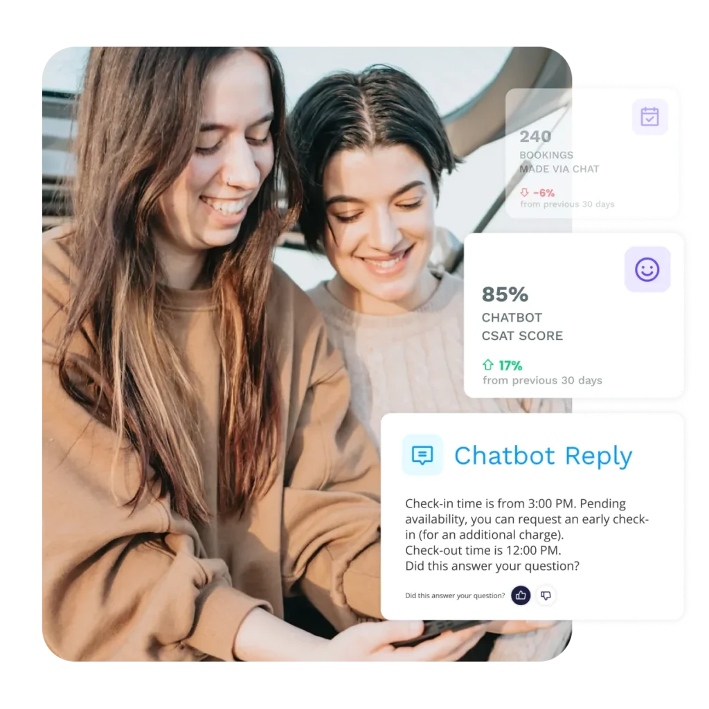 Reporting and analytics customer satisfaction scores csat edited hotel chains & regional hotel groups - fr