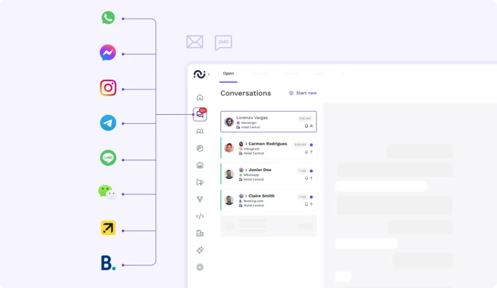 Omnichannel inbox how to engage and upsell to different types of travellers