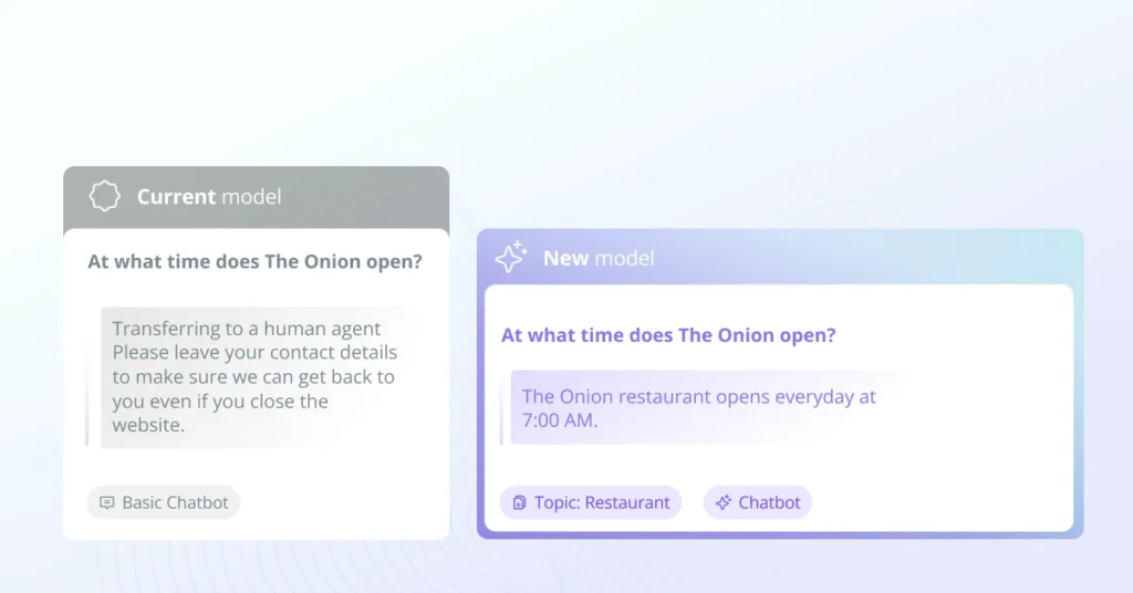 Aplysia 3 is a new type of hotel chatbot