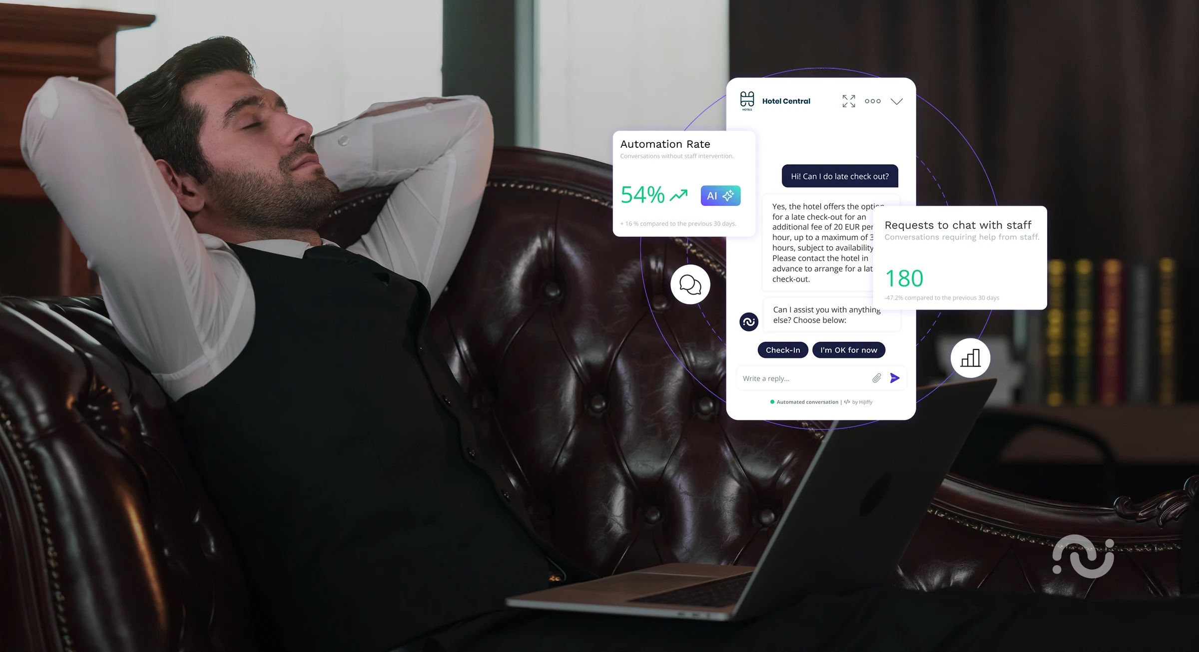 10 Proven strategies to boost hotel productivity and efficiency in 2025