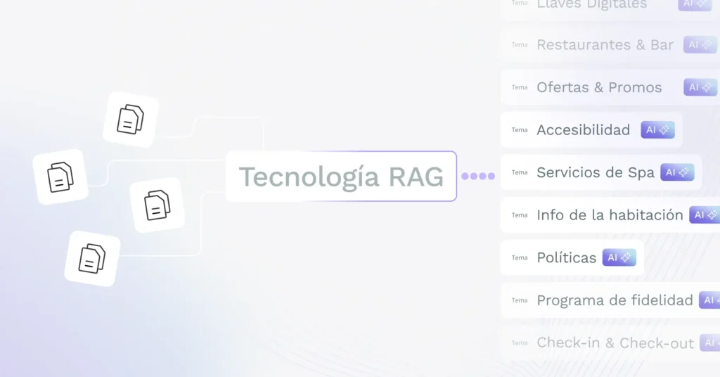 Rag tech article es te lo explicamos: ¿qué es la generación aumentada por recuperación (rag)?