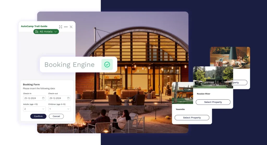 Regional hotel groups autocamp hotel chains & regional hotel groups - fr