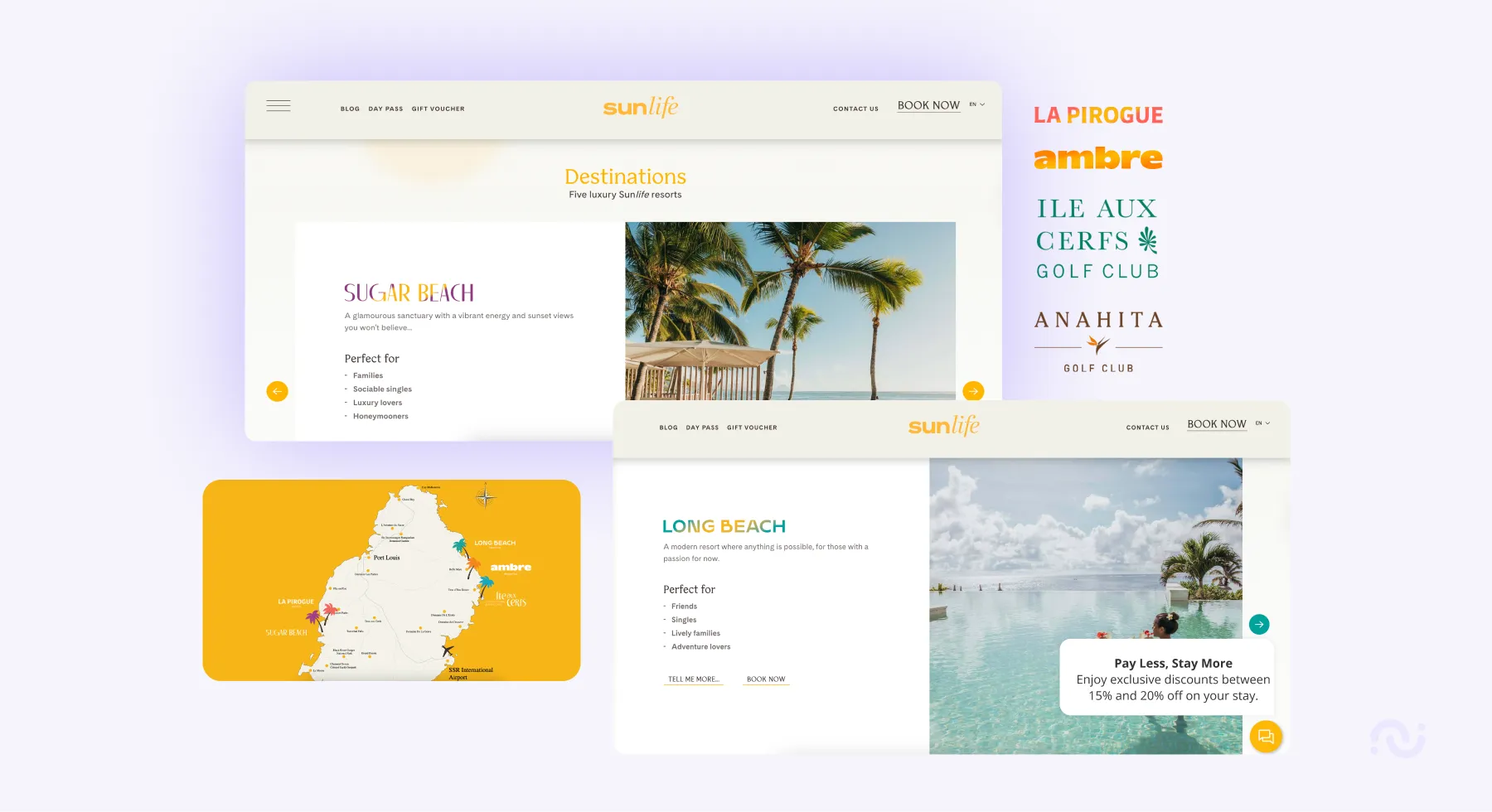 Sunlife resorts success story 2