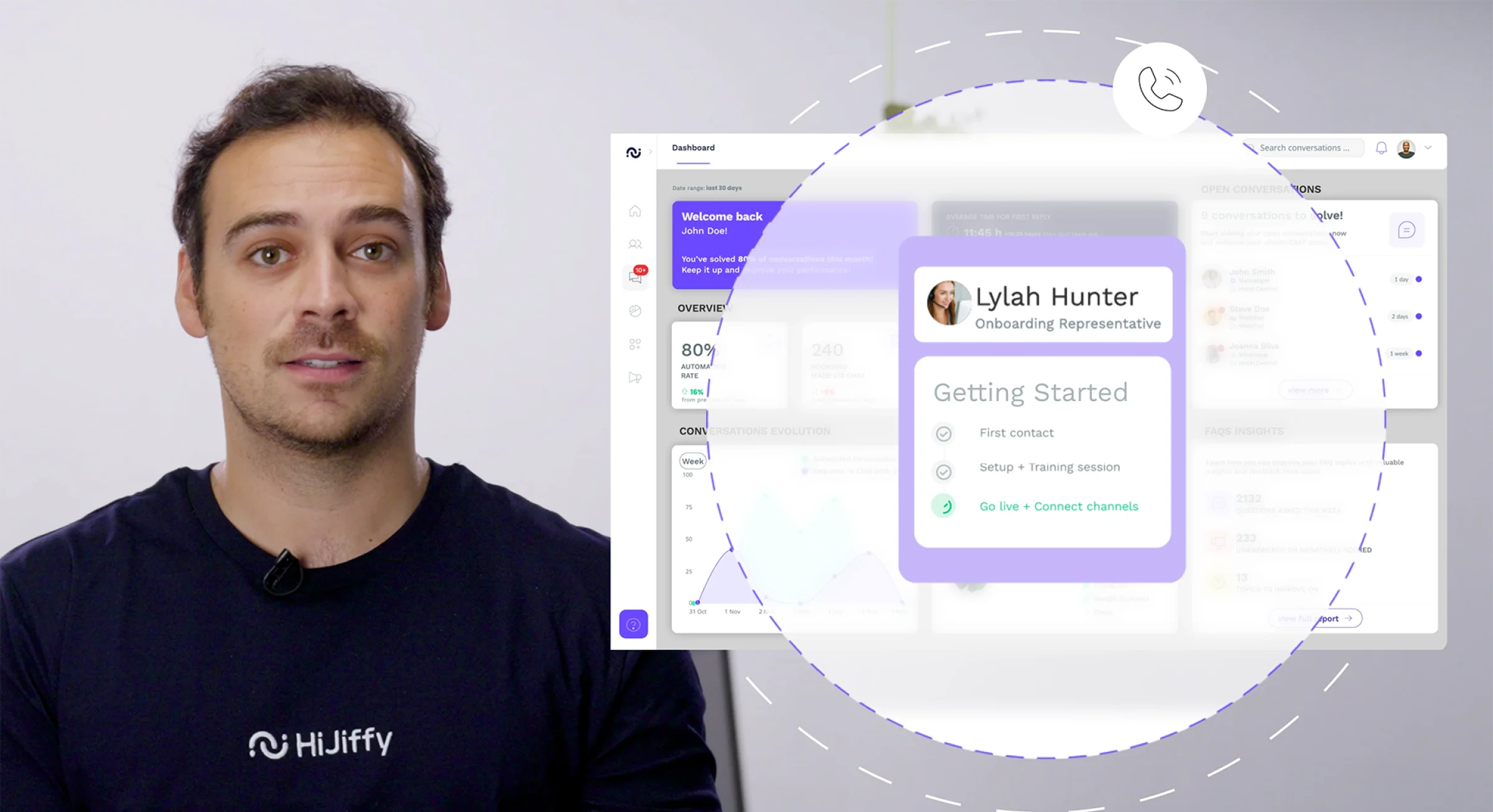 Premium-kundensupport