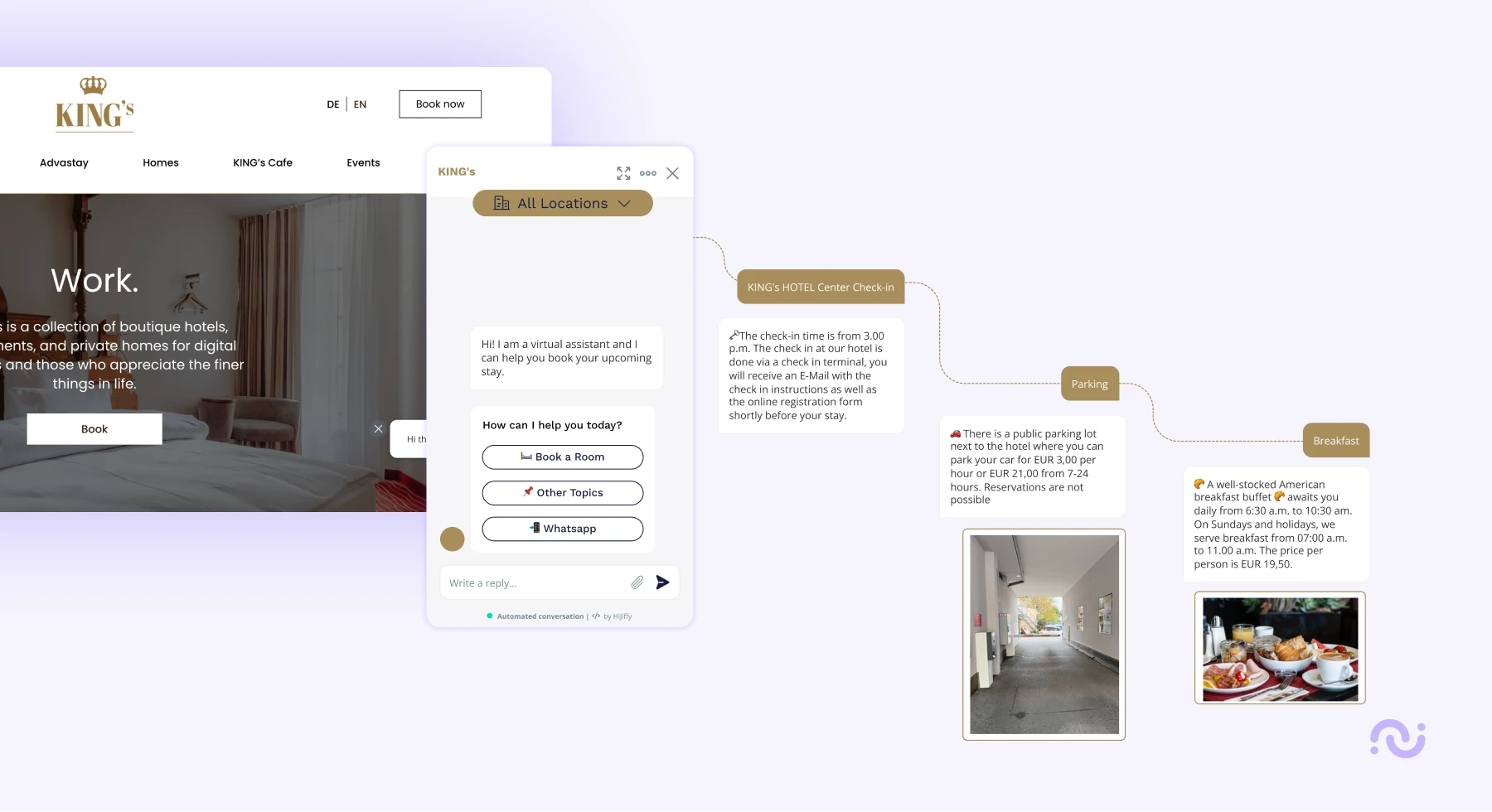 Blog post 23 success story – kings hotels - es