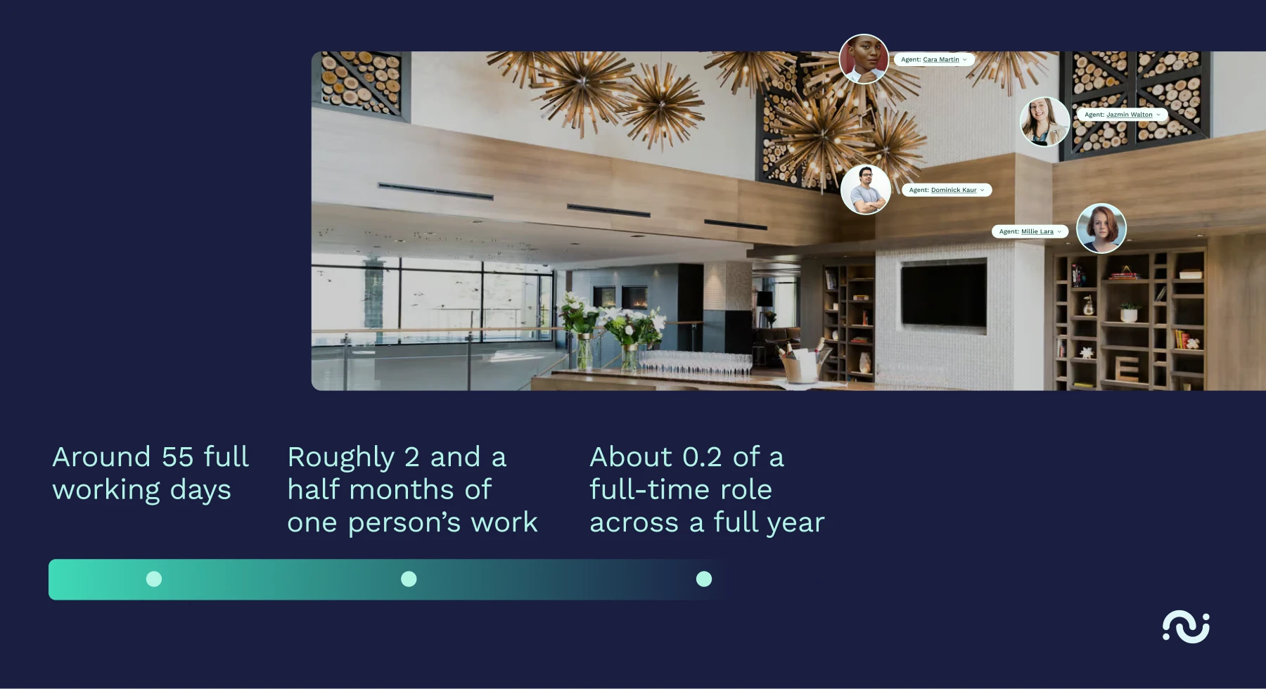 Success story - entourage de