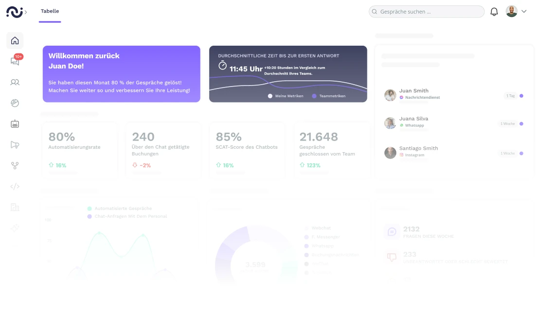 New homepage [de]
