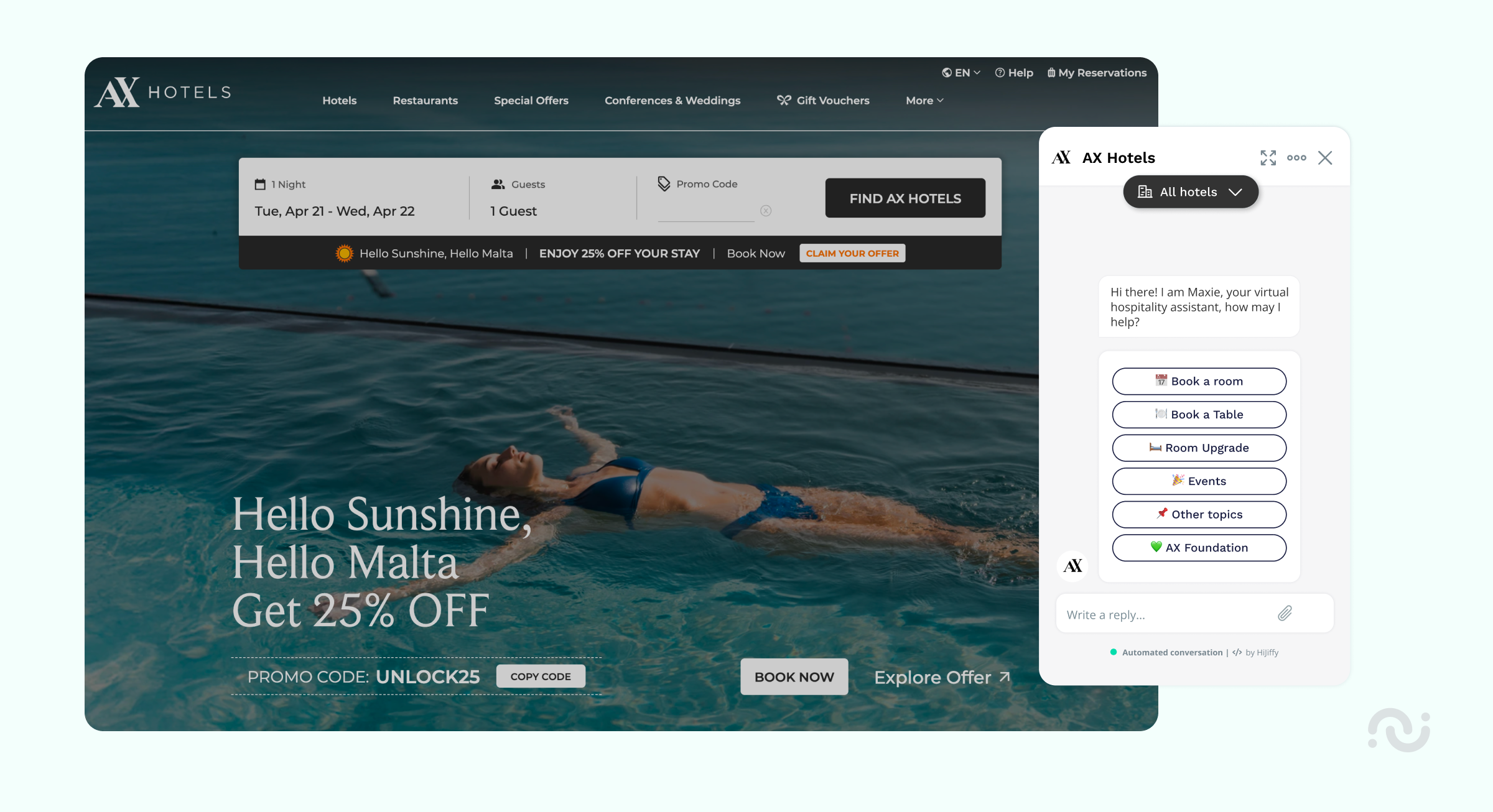 Images success story: ax hotels - es