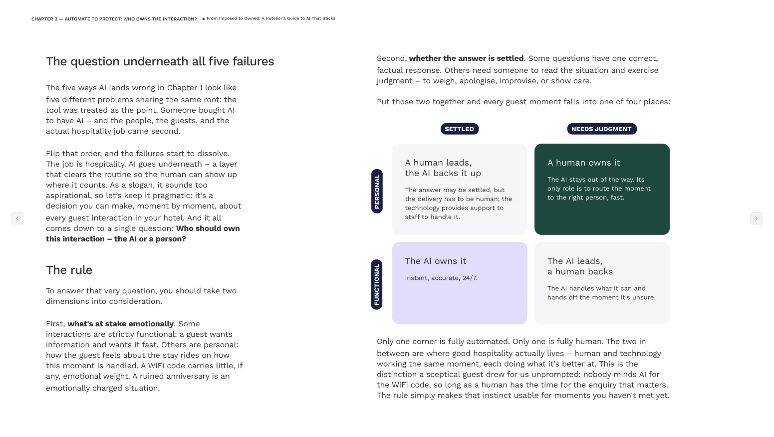 Chapter 2 — automate to protect who owns the interaction 2 white paper 2026 en