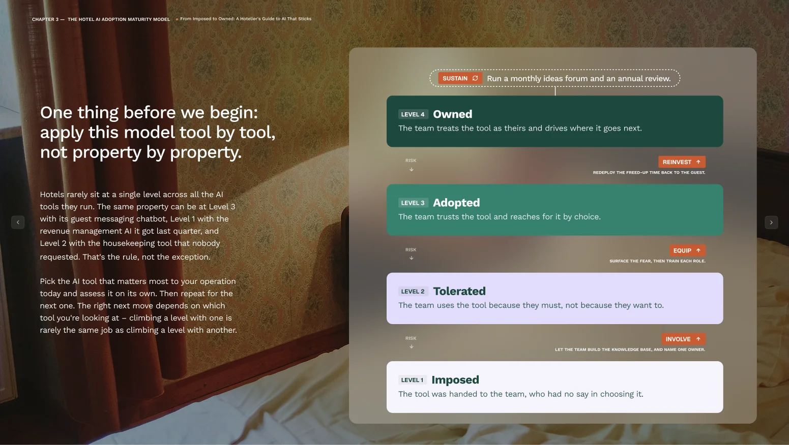 Chapter 3 —the hotel ai adoption maturity model 2 2 white paper 2026 en